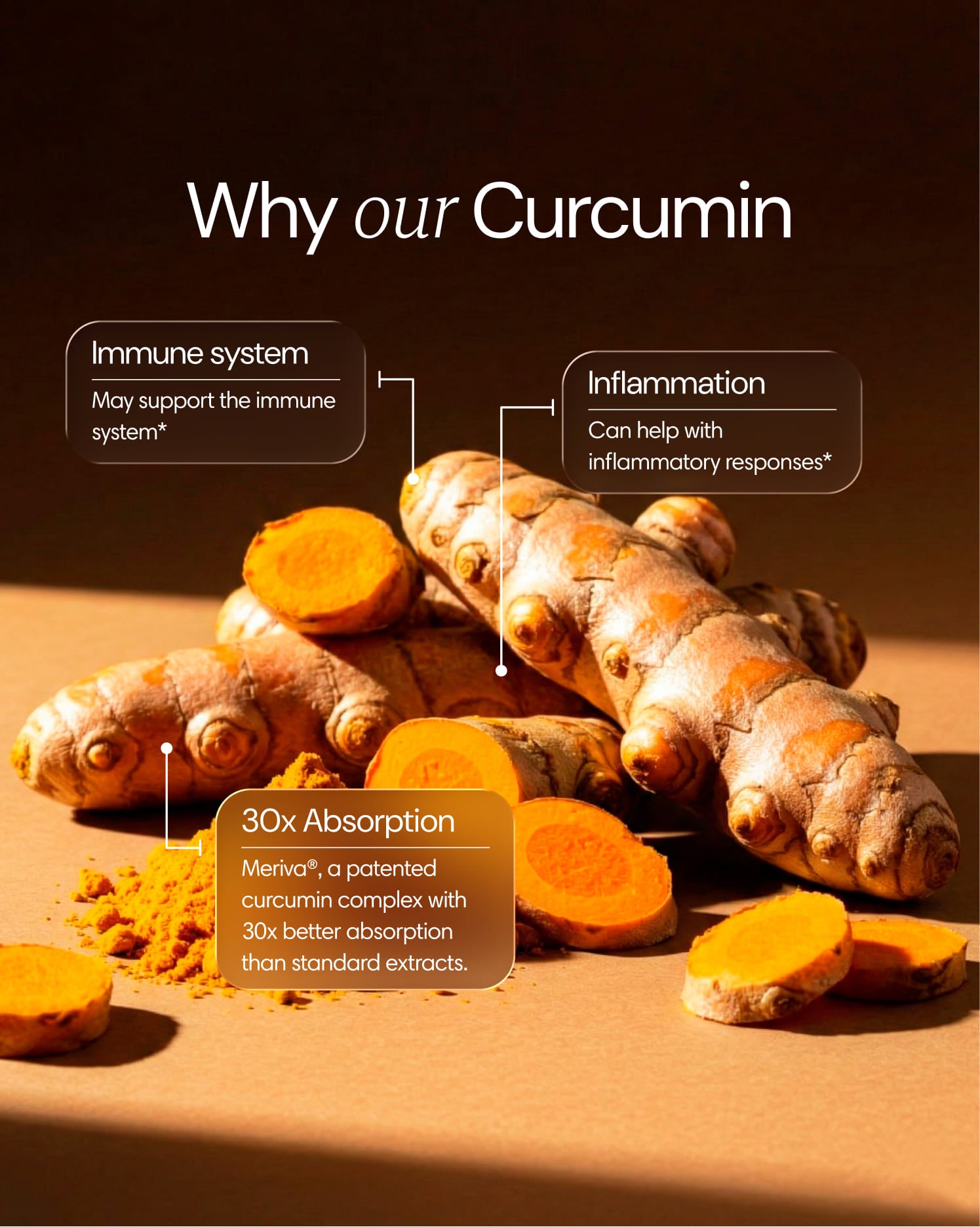  Clearly - Curcumin