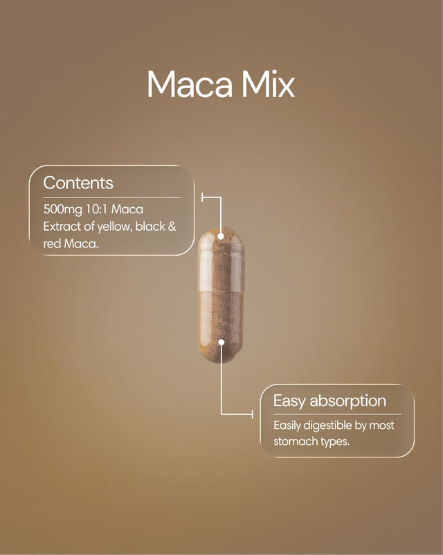 Clearly Maca Mix capsules in a clear bottle with white and green label, showing the supplement capsules inside.