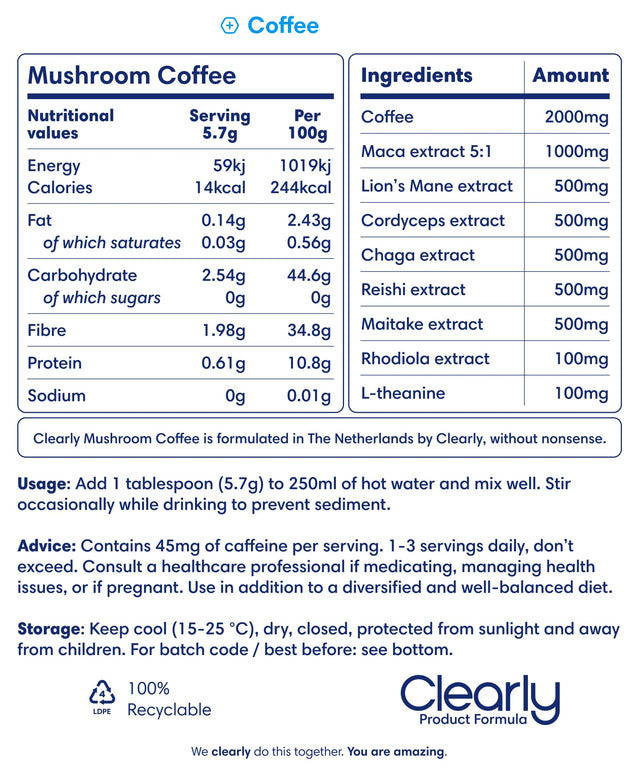 Clearly Not Coffee