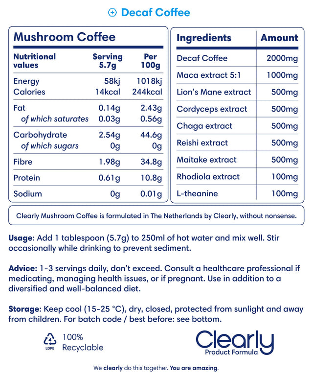 Clearly Not Coffee